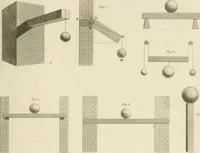 An illustration from Practical carpentry, joinery, and cabinet-making : being a new and complete system of lines for the use of workmen, founded on accurate geometrical and mechanical principles ... / by Peter Nicholson ; revised by Thomas Tredgold (1853)