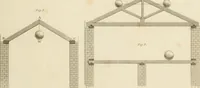 An illustration from Practical carpentry, joinery, and cabinet-making : being a new and complete system of lines for the use of workmen, founded on accurate geometrical and mechanical principles ... / by Peter Nicholson ; revised by Thomas Tredgold (1853)
