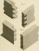 An illustration from Practical carpentry, joinery, and cabinet-making : being a new and complete system of lines for the use of workmen, founded on accurate geometrical and mechanical principles ... / by Peter Nicholson ; revised by Thomas Tredgold (1853)