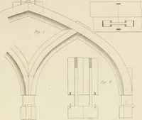 An illustration from Practical carpentry, joinery, and cabinet-making : being a new and complete system of lines for the use of workmen, founded on accurate geometrical and mechanical principles ... / by Peter Nicholson ; revised by Thomas Tredgold (1853)