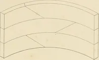 An illustration from Practical carpentry, joinery, and cabinet-making : being a new and complete system of lines for the use of workmen, founded on accurate geometrical and mechanical principles ... / by Peter Nicholson ; revised by Thomas Tredgold (1853)