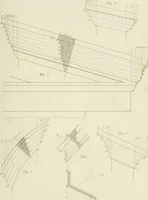 An illustration from Practical carpentry, joinery, and cabinet-making : being a new and complete system of lines for the use of workmen, founded on accurate geometrical and mechanical principles ... / by Peter Nicholson ; revised by Thomas Tredgold (1853)