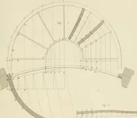 An illustration from Practical carpentry, joinery, and cabinet-making : being a new and complete system of lines for the use of workmen, founded on accurate geometrical and mechanical principles ... / by Peter Nicholson ; revised by Thomas Tredgold (1853)