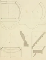 An illustration from Practical carpentry, joinery, and cabinet-making : being a new and complete system of lines for the use of workmen, founded on accurate geometrical and mechanical principles ... / by Peter Nicholson ; revised by Thomas Tredgold (1853)
