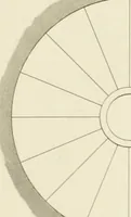An illustration from Practical carpentry, joinery, and cabinet-making : being a new and complete system of lines for the use of workmen, founded on accurate geometrical and mechanical principles ... / by Peter Nicholson ; revised by Thomas Tredgold (1853)