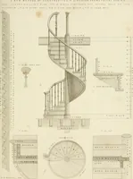 An illustration from Practical carpentry, joinery, and cabinet-making : being a new and complete system of lines for the use of workmen, founded on accurate geometrical and mechanical principles ... / by Peter Nicholson ; revised by Thomas Tredgold (1853)