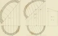 An illustration from Practical carpentry, joinery, and cabinet-making : being a new and complete system of lines for the use of workmen, founded on accurate geometrical and mechanical principles ... / by Peter Nicholson ; revised by Thomas Tredgold (1853)