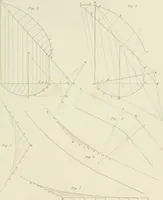 An illustration from Practical carpentry, joinery, and cabinet-making : being a new and complete system of lines for the use of workmen, founded on accurate geometrical and mechanical principles ... / by Peter Nicholson ; revised by Thomas Tredgold (1853)