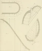 An illustration from Practical carpentry, joinery, and cabinet-making : being a new and complete system of lines for the use of workmen, founded on accurate geometrical and mechanical principles ... / by Peter Nicholson ; revised by Thomas Tredgold (1853)