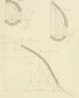 An illustration from Practical carpentry, joinery, and cabinet-making : being a new and complete system of lines for the use of workmen, founded on accurate geometrical and mechanical principles ... / by Peter Nicholson ; revised by Thomas Tredgold (1853)