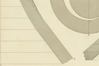 An illustration from Practical carpentry, joinery, and cabinet-making : being a new and complete system of lines for the use of workmen, founded on accurate geometrical and mechanical principles ... / by Peter Nicholson ; revised by Thomas Tredgold (1853)