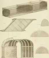 An illustration from Practical carpentry, joinery, and cabinet-making : being a new and complete system of lines for the use of workmen, founded on accurate geometrical and mechanical principles ... / by Peter Nicholson ; revised by Thomas Tredgold (1853)