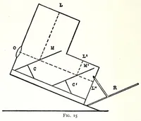 Picture 6 of 14 from Practical color photography (1922), leaf 138