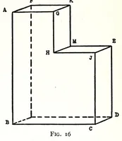 Picture 7 of 14 from Practical color photography (1922), leaf 140