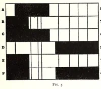 An illustration from Practical color photography (1922)