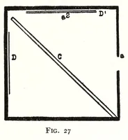 An illustration from Practical color photography (1922)