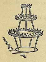Picture 1 of 11 from Practical cooking and dinner giving : a treatise containing practical instructions in cooking, in the combination and serving of dishes, and in the fashionable modes of entertaining at breakfast, lunch, and dinner (1877), leaf 54
