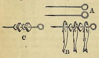 Picture 2 of 11 from Practical cooking and dinner giving : a treatise containing practical instructions in cooking, in the combination and serving of dishes, and in the fashionable modes of entertaining at breakfast, lunch, and dinner (1877), leaf 56