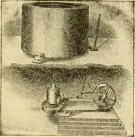 An illustration from Practical cotton calculations; a treatise relating to cotton yarn, cloth structure, loom and miscellaneous cotton mill calculations (1921)