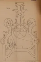 Picture 16 of 16 from The practical cotton spinner, and manufacturer; the managers', overlookers', and mechanics' companion (1851), leaf 454