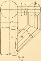 An illustration from A practical course in mechanical drawing for individual study and shop classes, trade and high schools (1912)