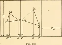 An illustration from A practical course in mechanical drawing for individual study and shop classes, trade and high schools (1912)