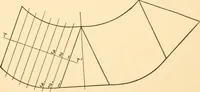 An illustration from A practical course in mechanical drawing for individual study and shop classes, trade and high schools (1912)