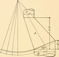 An illustration from A practical course in mechanical drawing for individual study and shop classes, trade and high schools (1912)