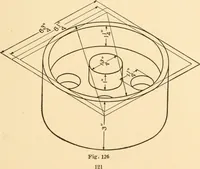 An illustration from A practical course in mechanical drawing for individual study and shop classes, trade and high schools (1912)