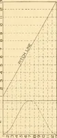 An illustration from A practical course in mechanical drawing for individual study and shop classes, trade and high schools (1912)