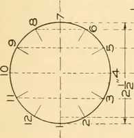 An illustration from A practical course in mechanical drawing for individual study and shop classes, trade and high schools (1912)