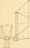 An illustration from A practical course in mechanical drawing for individual study and shop classes, trade and high schools (1912)