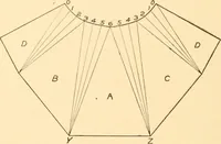 An illustration from A practical course in mechanical drawing for individual study and shop classes, trade and high schools (1912)