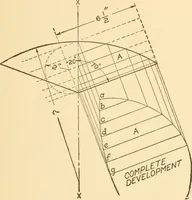 An illustration from A practical course in mechanical drawing for individual study and shop classes, trade and high schools (1912)