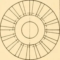 An illustration from A practical course in mechanical drawing for individual study and shop classes, trade and high schools (1912)