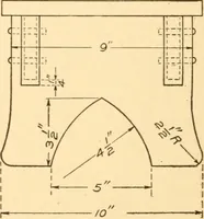 An illustration from A practical course in mechanical drawing for individual study and shop classes, trade and high schools (1912)