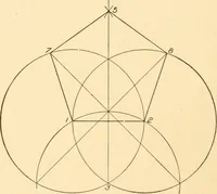 An illustration from A practical course in mechanical drawing for individual study and shop classes, trade and high schools (1912)