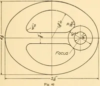 An illustration from A practical course in mechanical drawing for individual study and shop classes, trade and high schools (1912)