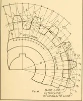 An illustration from A practical course in mechanical drawing for individual study and shop classes, trade and high schools (1912)