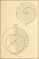 An illustration from A practical course in mechanical drawing for individual study and shop classes, trade and high schools (1912)