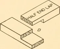 An illustration from A practical course in mechanical drawing for individual study and shop classes, trade and high schools (1912)