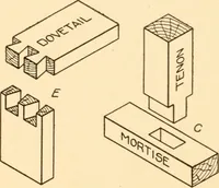 An illustration from A practical course in mechanical drawing for individual study and shop classes, trade and high schools (1912)
