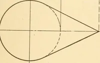 An illustration from A practical course in mechanical drawing for individual study and shop classes, trade and high schools (1912)