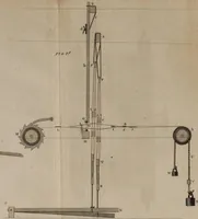 An illustration from Practical and descriptive essays on the art of weaving (1808)