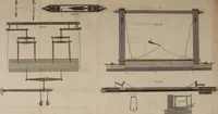 An illustration from Practical and descriptive essays on the art of weaving (1808)