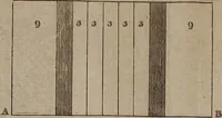 An illustration from Practical and descriptive essays on the art of weaving (1808)