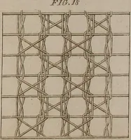 An illustration from Practical and descriptive essays on the art of weaving (1808)