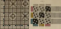 An illustration from Practical and descriptive essays on the art of weaving (1808)