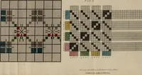 An illustration from Practical and descriptive essays on the art of weaving (1808)