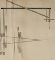 Picture 19 of 35 from Practical and descriptive essays on the art of weaving (1808), leaf 374